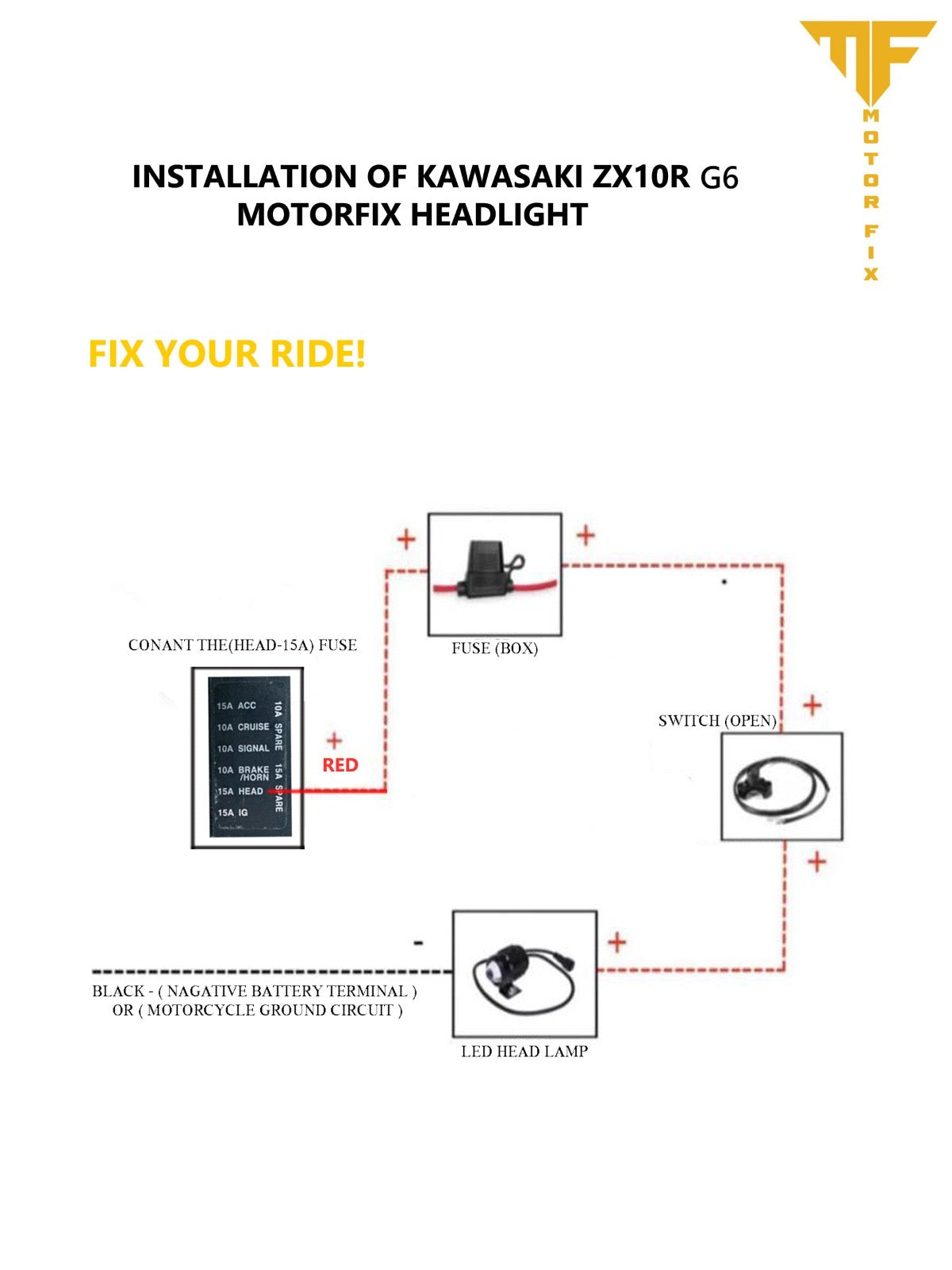 MotorFix Kawasaki Zx10R/RR 2021+ carbon Headlight
