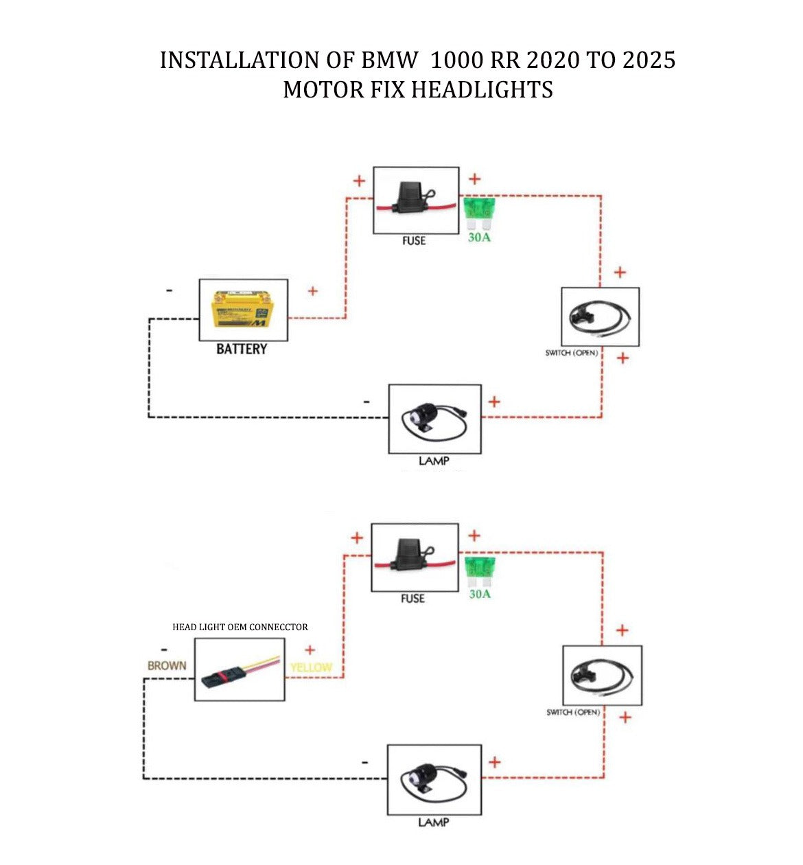 MotorFix BMW S1000RR 2020-2024 carbon Headlight